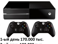 :     PS3, PS4, Xbox    (PS3, PS4, XBox 360+Kinect, Xbox One)! 
   ( 32,  50 ),