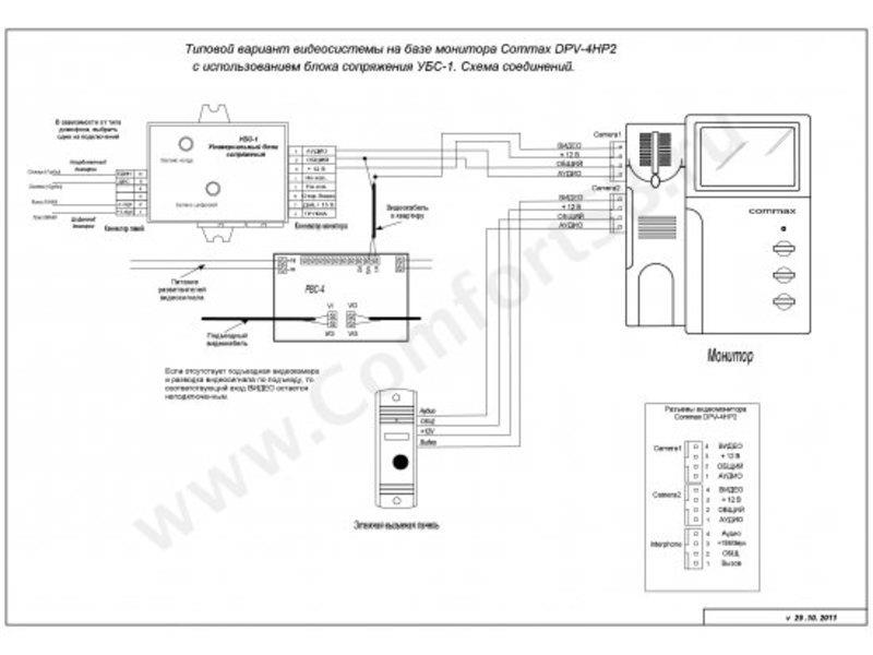 Commax dpv 4hp схема подключения к вызывной панели